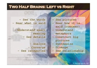 Organization development by dr.udomsak