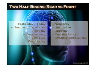 Organization development by dr.udomsak
