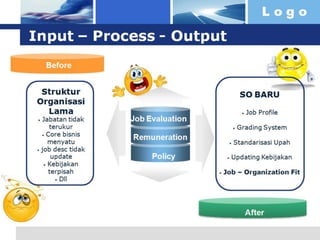 Logo

www.themegallery.com

Company Logo

 