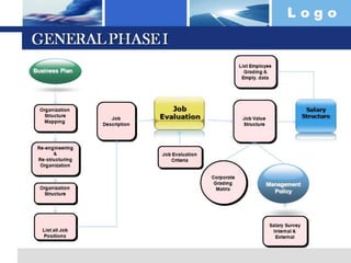 Logo

www.themegallery.com

Company Logo

 