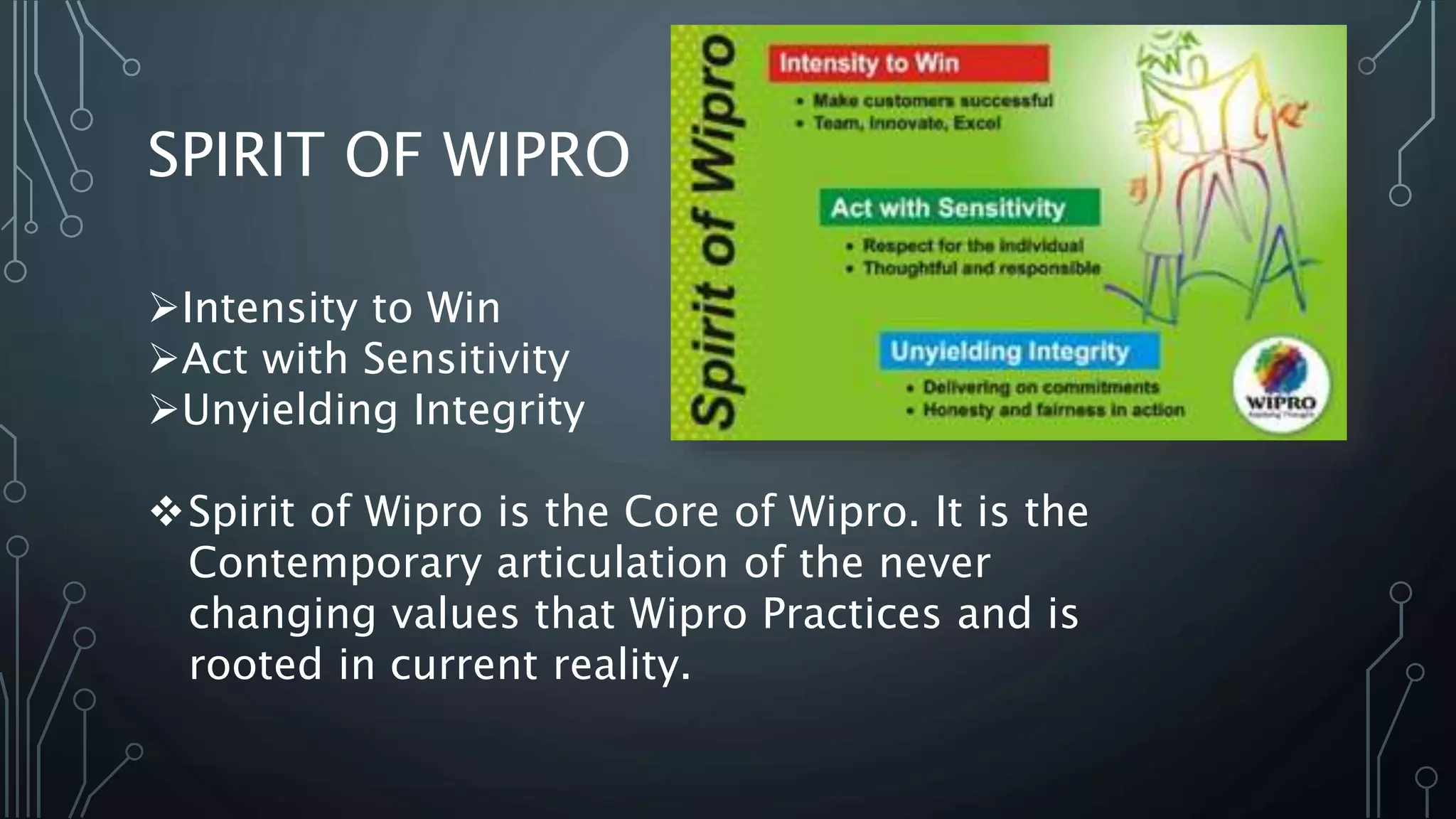 SPIRIT OF WIPRO
Intensity to Win
Act with Sensitivity
Unyielding Integrity
Spirit of Wipro is the Core of Wipro. It is the
Contemporary articulation of the never
changing values that Wipro Practices and is
rooted in current reality.
 