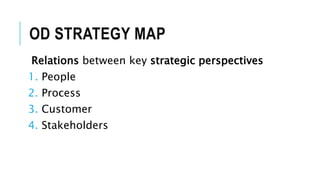 OD STRATEGY MAP
Relations between key strategic perspectives
1. People
2. Process
3. Customer
4. Stakeholders
 