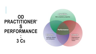 OD
PRACTITIONER’
S
PERFORMANCE
:
3 CS
 