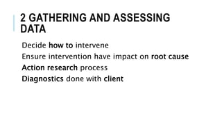 2 GATHERING AND ASSESSING
DATA
Decide how to intervene
Ensure intervention have impact on root cause
Action research process
Diagnostics done with client
 