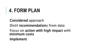 4. FORM PLAN
Considered approach
Distil recommendations from data
Focus on action with high impact with
minimum costs
Implement
 