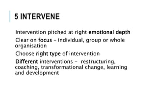 5 INTERVENE
Intervention pitched at right emotional depth
Clear on focus – individual, group or whole
organisation
Choose right type of intervention
Different interventions - restructuring,
coaching, transformational change, learning
and development
 