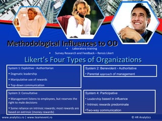 Methodological Influences to OD Laboratory training Survey Research and Feedback – Rensis Likert  Likert’s Four Types of Organizations System 1: Exploitive - Authoritarian Dogmatic leadership Manipulative use of rewards Top-down communication System 2: Benevolent - Authoritative Parental  approach  of management System 3: Consultative Management listens to employees, but reserves the right to male decisions Some reliance on intrinsic rewards; most rewards are based on extrinsic (money rewards) System 4: Participative Leadership  based in influence Intrinsic rewards predominate  Two-way communication 