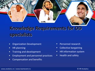 Knowledge Requirements for OD specialists Organization Development HR planning Training and development Employment and personnel practices Compensation and benefits Personnel research Collective bargaining HR information system Health and safety 