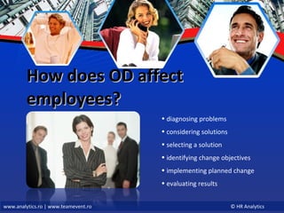 How does OD affect employees? diagnosing problems considering solutions selecting a solution identifying change objectives implementing planned change evaluating results 