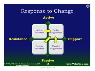 jo_bitonio@yahoo.com

 