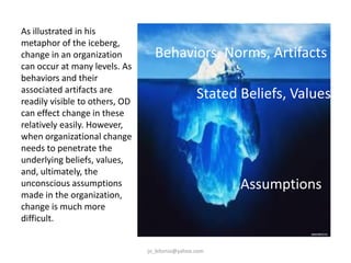 As illustrated in his
metaphor of the iceberg,
change in an organization
can occur at many levels. As
behaviors and their
associated artifacts are
readily visible to others, OD
can effect change in these
relatively easily. However,
when organizational change
needs to penetrate the
underlying beliefs, values,
and, ultimately, the
unconscious assumptions
made in the organization,
change is much more
difficult.

Behaviors, Norms, Artifacts
Stated Beliefs, Values

Assumptions

jo_bitonio@yahoo.com

 
