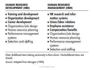 jo_bitonio@yahoo.com

 