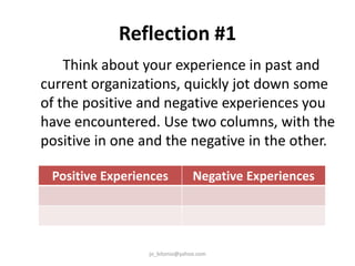 Reflection #1
Think about your experience in past and
current organizations, quickly jot down some
of the positive and negative experiences you
have encountered. Use two columns, with the
positive in one and the negative in the other.
Positive Experiences

Negative Experiences

jo_bitonio@yahoo.com

 