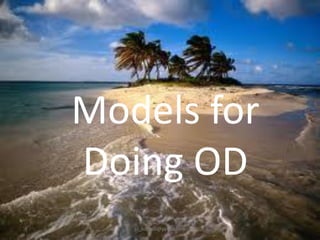 Models for
Doing OD
jo_bitonio@yahoo.com

 