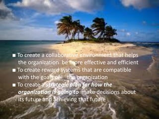 ■ To create a collaborative environment that helps
the organization be more effective and efficient
■ To create reward systems that are compatible
with the goals of the organization
■ To create a strategic plan for how the
organization is going to make decisions about
its future and achieving that future
jo_bitonio@yahoo.com

 
