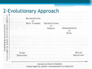2-Evolutionary Approach 
 