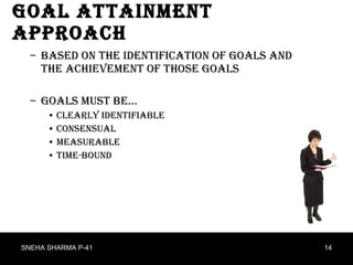 Goal Attainment Approach Based on the identification of goals and the achievement of those goals Goals must be…  Clearly identifiable  Consensual Measurable Time-bound SNEHA SHARMA P-41 