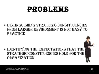 Problems Distinguishing strategic constituencies from larger environment is not easy to practice Identifying the expectations that the strategic constituencies hold for the organization MEGHNA RAJPURA P-45 