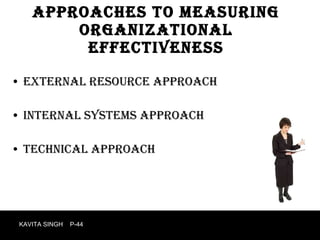 Approaches to measuring organizational effectiveness External resource approach Internal systems approach Technical approach KAVITA SINGH  P-44 