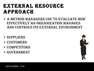 External resource approach  A method managers use to evaluate how effectively an organization manages and controls Its external environment Suppliers Customers Competitors government KAVITA SINGH  P-44 