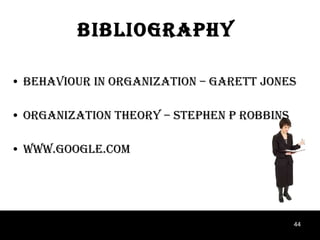 BIBLIOGRAPHY Behaviour in Organization – Garett Jones Organization theory – Stephen P Robbins www.google.com 