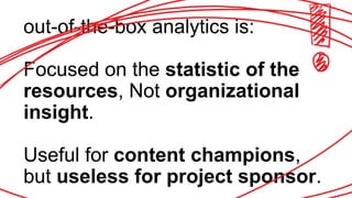 out-of-the-box analytics is:
Focused on the statistic of the
resources, Not organizational
insight.
Useful for content champions,
but useless for project sponsor.

 