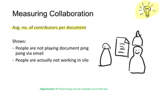 Measuring Collaboration
Avg. no. of contributors per document

Shows:
- People are not playing document ping
pong via email
- People are actually not working in silo

Opportunity! All these things are not available out-of-the box

 