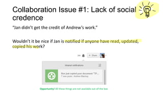 Collaboration Issue #1: Lack of social
credence
“Jan didn’t get the credit of Andrew’s work.”

Wouldn’t it be nice if Jan is notified if anyone have read, updated,
copied his work?

Opportunity! All these things are not available out-of-the box

 