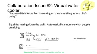 Collaboration Issue #2: Virtual water
cooler

“Andrew didn’t know Ron is working on the same thing as what he’s
doing”
Big shift: tearing down the walls. Automatically announce what people
are doing

With privacy settings

Opportunity! All these things are not available out-of-the box

 