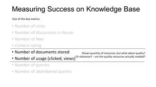 Measuring Success on Knowledge Base
Out-of-the-box metrics

• Number of visits
• Number of discussions in forum
• Number of likes
• Content rating
• Number of documents stored
Shows quantity of resources, but what about quality?
Or relevance? – are the quality resources actually needed?
• Number of usage (clicked, views)
• Number of queries
• Number of abandoned queries

 