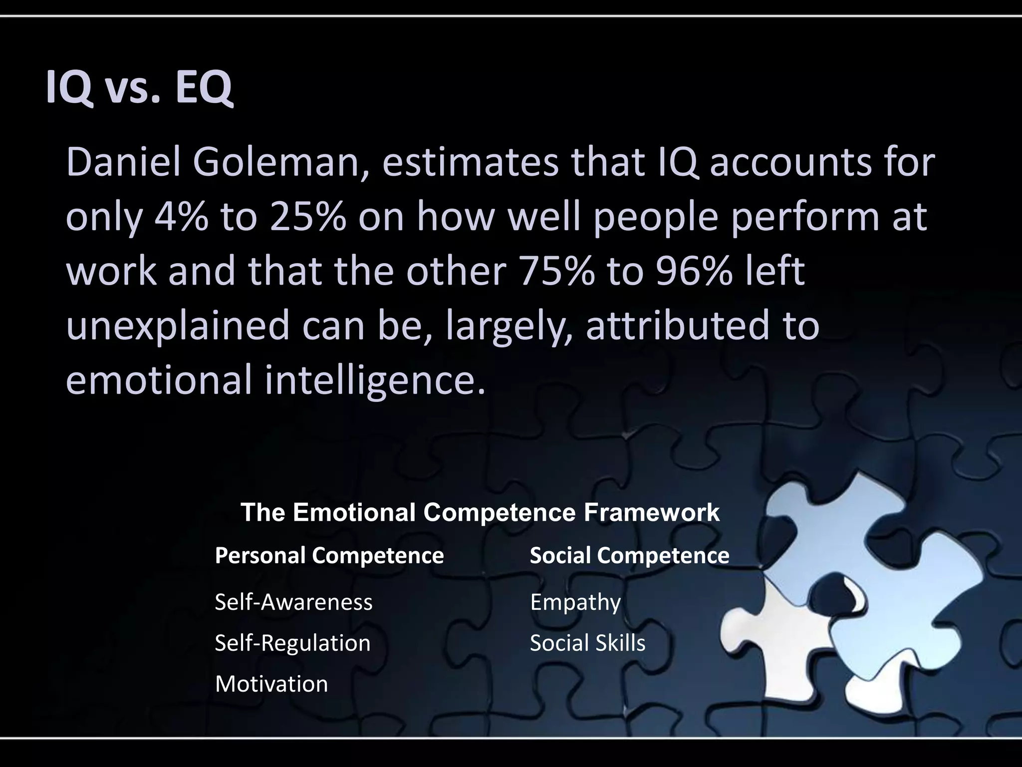 IQ vs. EQ
Daniel Goleman, estimates that IQ accounts for
only 4% to 25% on how well people perform at
work and that the other 75% to 96% left
unexplained can be, largely, attributed to
emotional intelligence.

            The Emotional Competence Framework
        Personal Competence     Social Competence
        Self-Awareness          Empathy
        Self-Regulation         Social Skills
        Motivation
 