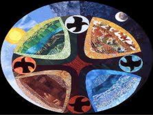 Organization In The Visual Arts Principles Of Design : Organization in the visual arts and principles of design