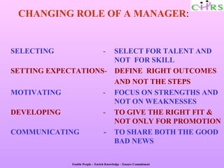 CHANGING ROLE OF A MANAGER:


SELECTING                        -
                      SELECT FOR TALENT AND
                      NOT FOR SKILL
SETTING EXPECTATIONS- DEFINE RIGHT OUTCOMES
                      AND NOT THE STEPS
MOTIVATING          - FOCUS ON STRENGTHS AND
                      NOT ON WEAKNESSES
DEVELOPING          - TO GIVE THE RIGHT FIT &
                      NOT ONLY FOR PROMOTION
COMMUNICATING       - TO SHARE BOTH THE GOOD
                      BAD NEWS

             Enable People – Enrich Knowledge – Ensure Commitment
 