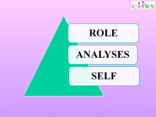 Enable People – Enrich Knowledge – Ensure Commitment
 