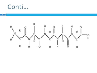 C C
N N
Conti…
5
R
H O
R
N
C
C
H C N C
H
H H O
H O R H O
R
C
R
O
H
C N
H
C C
H H O H
 
