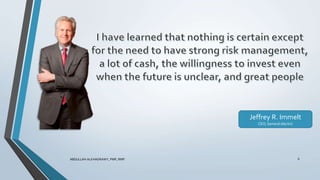 ABDULLAH ALKHADRAWY, PMP, RMP 6
Jeffrey R. Immelt
CEO, General electric
 