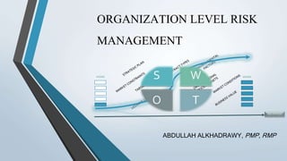 ORGANIZATION LEVEL RISK
MANAGEMENT
ABDULLAH ALKHADRAWY, PMP, RMP
AVERSE SEEKER
RISK ATTITUDE
 