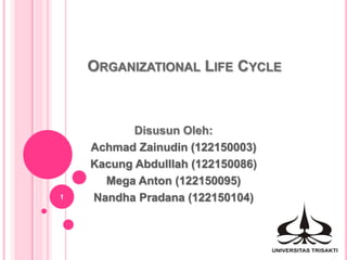 ORGANIZATIONAL LIFE CYCLE
Disusun Oleh:
Achmad Zainudin (122150003)
Kacung Abdulllah (122150086)
Mega Anton (122150095)
Nandha Pradana (122150104)1
 