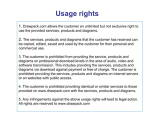 Usage rights 1.  Drawpack.com allows the customer an unlimited but not exclusive right to use the provided services, products and diagrams. 2.  The services, products and diagrams that the customer has received can be copied, edited, saved and used by the customer for their personal and commercial use. 3. The customer is prohibited from providing the service, products and diagrams on professional download levels in the area of audio, video and software transmission. This includes providing the services, products and diagrams via download against payment or free of charge. The customer is prohibited providing the services, products and diagrams on internet servers or on websites with public access. 4. The customer is prohibited providing identical or similar services to those provided on www.drawpack.com with the services, products and diagrams. 5. Any infringements against the above usage rights will lead to legal action. All rights are reserved to www.drawpack.com 