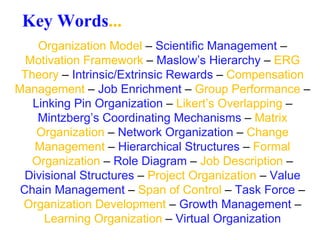 Key Words ... Organization Model  –  Scientific Management  –  Motivation Framework  –  Maslow’s Hierarchy  –  ERG Theory  –  Intrinsic/Extrinsic Rewards  –  Compensation Management  –  Job Enrichment  –  Group Performance  –  Linking Pin Organization  –  Likert’s Overlapping  –  Mintzberg’s Coordinating Mechanisms  –  Matrix Organization  –  Network Organization  –  Change Management  –  Hierarchical Structures  –  Formal Organization  –  Role Diagram  –  Job Description  –  Divisional Structures  –  Project Organization  –  Value Chain Management  –  Span of Control  –  Task Force  –  Organization Development  –  Growth Management  –  Learning Organization  –  Virtual Organization 