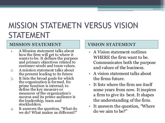 Organization mission statement and vision