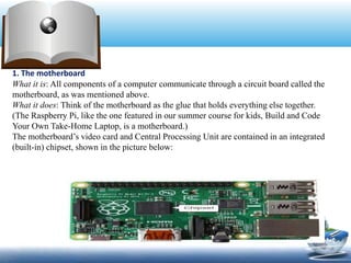 Organizationofacomputer and components | PPTX