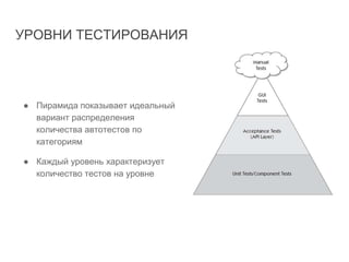 УРОВНИ ТЕСТИРОВАНИЯ
● Пирамида показывает идеальный
вариант распределения
количества автотестов по
категориям
● Каждый уровень характеризует
количество тестов на уровне
 