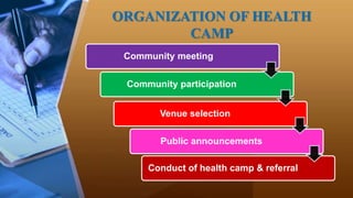 ORGANIZATION OF HEALTH
CAMP
Community meeting
Community participation
Venue selection
Public announcements
Conduct of health camp & referral
 