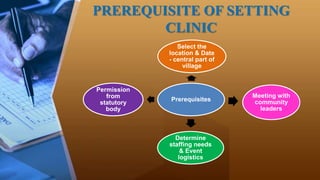 PREREQUISITE OF SETTING
CLINIC
Prerequisites
Select the
location & Date
- central part of
village
Meeting with
community
leaders
Determine
staffing needs
& Event
logistics
Permission
from
statutory
body
 