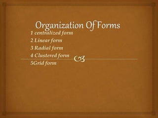 1 centralized form
2 Linear form
3 Radial form
4 Clustered form
5Grid form
 