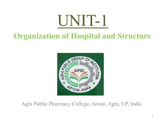 UNIT-1
Organization of Hospital and Structure
1
Agra Public Pharmacy College, Artoni, Agra, UP, India
 