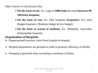Other criteria's of classification like-
On the basis of size: Ex. Large (>1000 beds) & small (between 50-
100 beds) hospitals.
On the basis of cost: Ex. Elite hospitals (Expensive/ five star),
Budget hospitals ( Moderate budget & low budget).
On the basis of system of medicine: Ex. Allopathic, Ayurvedic,
Homeopathic hospitals.
Organization of Hospitals-
 Organizational structure varies from hospital to hospital.
 Hospital departments are grouped in order to promote efficiency of facility.
 Grouping is generally done according to similarity of duties.
4
Agra Public Pharmacy College, Artoni, Agra,
UP, India
 