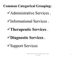 Common Categorical Grouping:
Administrative Services .
Informational Services .
Therapeutic Services .
Diagnostic Services .
Support Services
5
Agra Public Pharmacy College, Artoni, Agra,
UP, India
 