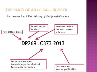 DP269 .C373 2013
First letter: Class
Second letter:
Subclass
Numbers before
decimal: second
subclass
Letter and numbers
immediately after decimal:
Represents the author Last numbers:
Year of publication
Call number for: A Short History of the Spanish Civil War
 